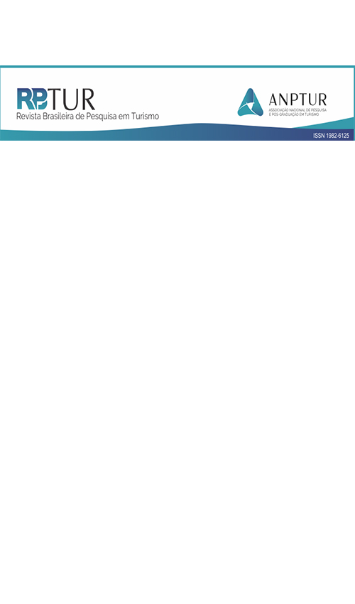 巴西旅游研究雜志